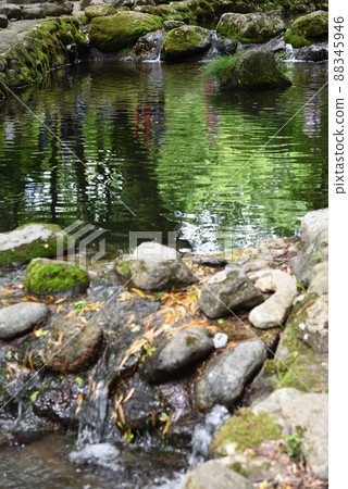 Fishing moat using natural terrain Fishing moat using natural terrain 88345946