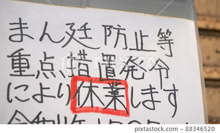 Posting of restaurant closure due to priority measures such as prevention of spread by the new corona <01> Posting of restaurant closure due to priority measures such as prevention of spread by the new corona <01> 88346520