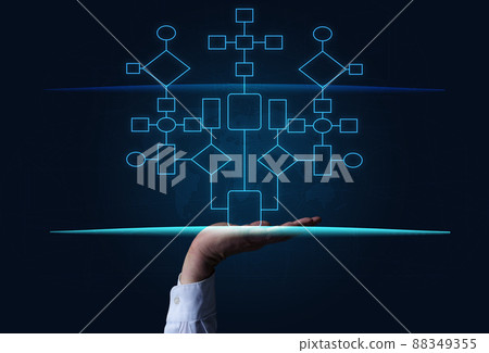 Automate business processes and workflows using flowcharts. Reduction of time for processing processes Automate business processes and workflows using flowcharts. Reduction of time for processing processes 88349355