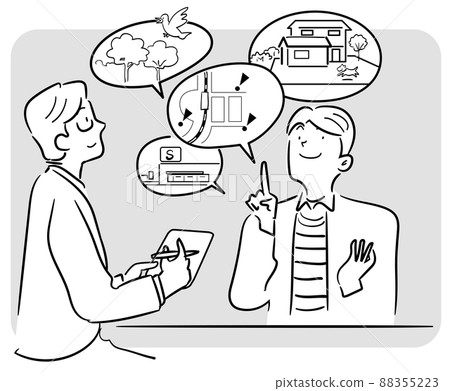 Land Survey-Meeting of Purchasing Opinions Land Survey-Meeting of Purchasing Opinions 88355223