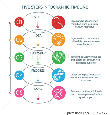 Steps levels list 88357477