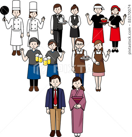 Everyone in the food and beverage industry 88370074