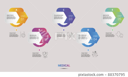Infographic Medical icons vector illustration. 5 colored steps info template with editable text. Infographic Medical icons vector illustration. 5 colored steps info template with editable text. 88370795