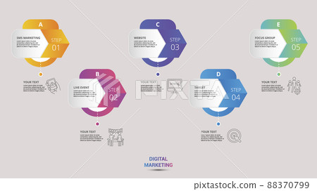 Infographic Digital Marketing icons vector illustration. 5 colored steps info template with editable text. 88370799