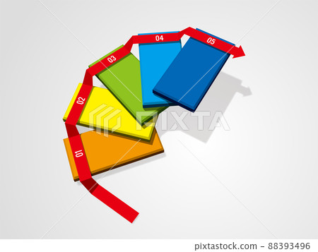 An infographic of rectangles and arrows in a staircase that represents five steps 88393496