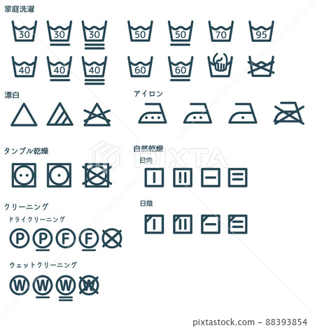 洗衣機符號顯示 88393854
