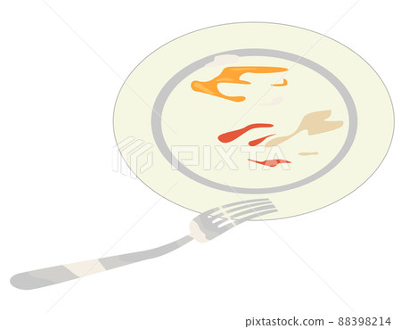 吃後的盤子和叉子 吃後的盤子和叉子 88398214