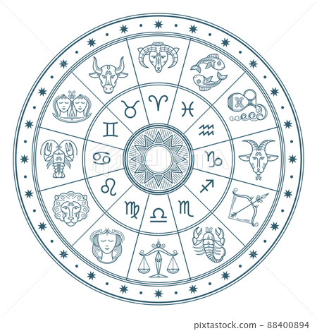 Astrology horoscope circle with zodiac signs background Astrology horoscope circle with zodiac signs background 88400894
