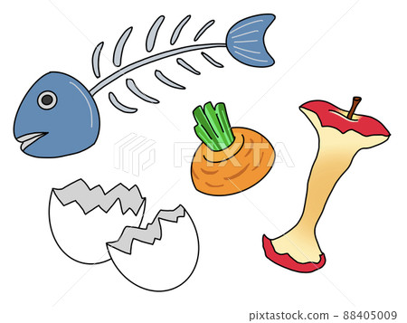 食物垃圾 食物垃圾 88405009