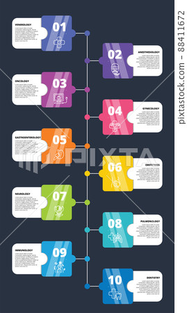 Infographic Medical template. Icons in different colors. Include Venerology, Anesthesiology, Oncology, Gynecology and others. Infographic Medical template. Icons in different colors. Include Venerology, Anesthesiology, Oncology, Gynecology and others. 88411672