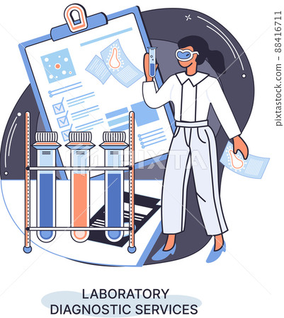 Laboratory diagnostic services, health indicators research, treatment, medical examination in clinic metaphor Laboratory diagnostic services, health indicators research, treatment, medical examination in clinic metaphor 88416711