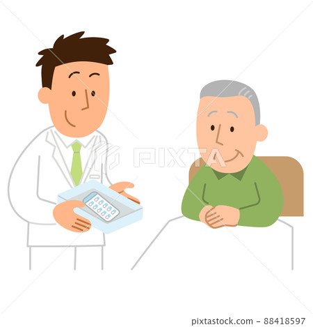 Guidance on medication 3 ・ Male 1 88418597