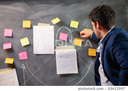 Businessman thinking over new project Businessman thinking over new project 88422097
