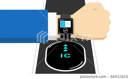 Passing through ticket gates at stations and airports with smart watches 88422828