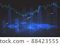 Stock market or forex trading graph in futuristic concept, Abstract finance background 88423555