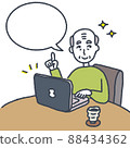 爺爺在電腦上工作（語音氣球） 88434362