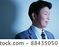 A smiling office worker facing the light A smiling office worker facing the light 88435050