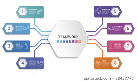 Infographic Teamwork template. Icons in different colors. Include Teamwork, Trust, Vision, Planning and others. Infographic Teamwork template. Icons in different colors. Include Teamwork, Trust, Vision, Planning and others. 88437776