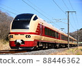 常磐線E653系列K70列車 88446362