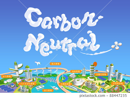Carbon-neutral future city illustrations with variations Carbon-neutral future city illustrations with variations 88447235
