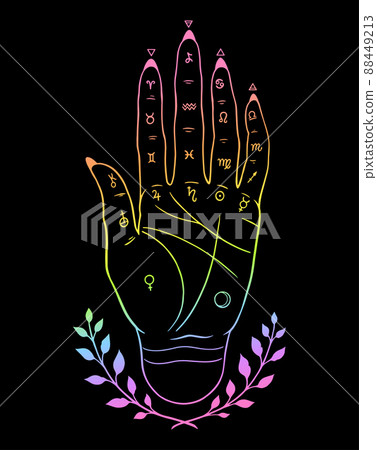 Palmistry. Hand map 88449213