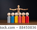 puppets commanded by power of people 88450836