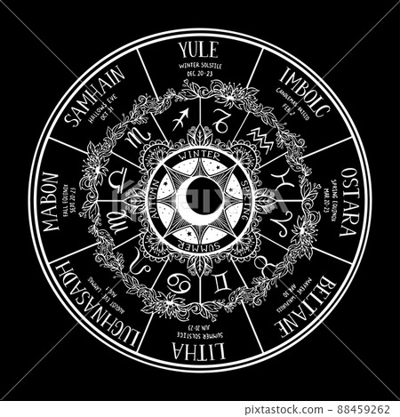 Wiccan wheel of the Year Wiccan wheel of the Year 88459262
