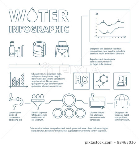 Water infographic. Liquid purification systems quality clean water business graphics diagrams charts infographic design template 88465030