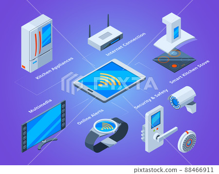 Smart households connection. Kitchen tools tv set microwave multimedia home connecting to smartphone isometric pictures Smart households connection. Kitchen tools tv set microwave multimedia home connecting to smartphone isometric pictures 88466911
