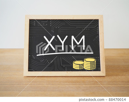 用 XYM (Jim) 和粉筆寫的黑板 用 XYM (Jim) 和粉筆寫的黑板 88470014