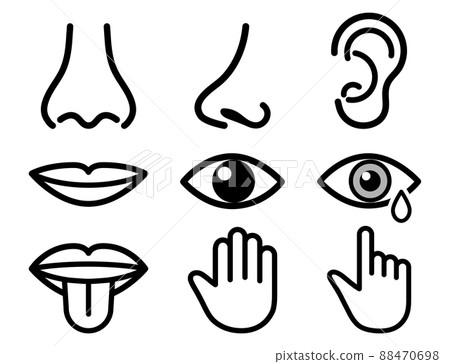 Nose / ears / mouth / hand pictogram 88470698