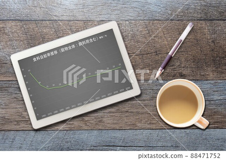 糧食自給率轉變圖 糧食總體 糧食短缺 糧食問題（筆） 88471752