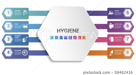 Infographic Customer Service template. Icons in different colors. Include Ivr, Solution, Touchpoint, Outsourcing and others. Infographic Customer Service template. Icons in different colors. Include Ivr, Solution, Touchpoint, Outsourcing and others. 88482416