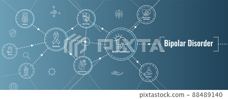 Bipolar Disorder or Depression BP Icon Set & Web Header Banner Bipolar Disorder or Depression BP Icon Set & Web Header Banner 88489140