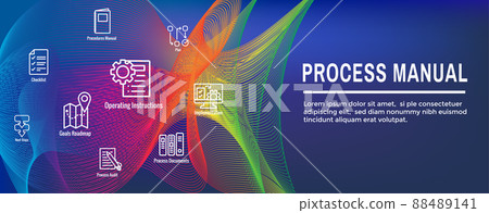 Standard Procedures for Operating a Business - Manual, Steps, and Implementation including outline icon sop web header banner 88489141