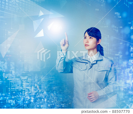 Future business solutions Future business solutions 88507770