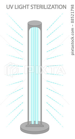 Ultraviolet bactericidal lamp. Surface cleaning, medical disinfection procedure. Illustration of a medical device for home, clinic, hospital. Prevention of the coronavirus pandemic. Vector Ultraviolet bactericidal lamp. Surface cleaning, medical disinfection procedure. Illustration of a medical device for home, clinic, hospital. Prevention of the coronavirus pandemic. Vector 88521798
