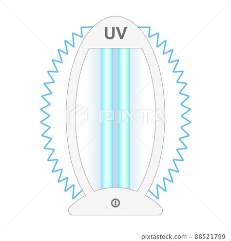 Ultraviolet bactericidal lamp. Surface cleaning, medical disinfection procedure. Illustration of a medical device for home, clinic, hospital. Prevention of the coronavirus pandemic. Vector Ultraviolet bactericidal lamp. Surface cleaning, medical disinfection procedure. Illustration of a medical device for home, clinic, hospital. Prevention of the coronavirus pandemic. Vector 88521799