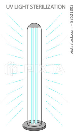Ultraviolet bactericidal lamp. Surface cleaning, medical disinfection procedure. Illustration of a medical device for home, clinic, hospital. Prevention of the coronavirus pandemic. Vector Ultraviolet bactericidal lamp. Surface cleaning, medical disinfection procedure. Illustration of a medical device for home, clinic, hospital. Prevention of the coronavirus pandemic. Vector 88521802