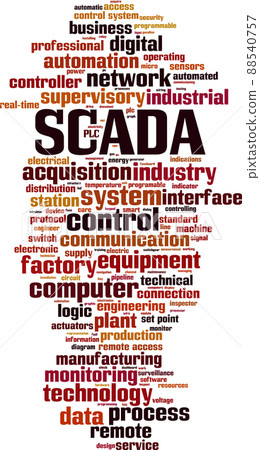 SCADA word cloud SCADA word cloud 88540757