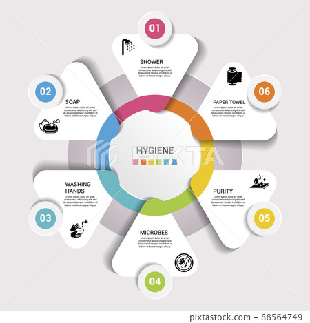 Infographic Customer Service template. Icons in different colors. Include Ivr, Solution, Touchpoint, Outsourcing and others. Infographic Customer Service template. Icons in different colors. Include Ivr, Solution, Touchpoint, Outsourcing and others. 88564749