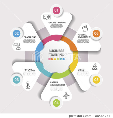 Infographic Team Building template. Icons in different colors. Include Focus Group, Synergy, Project Team, Positive Feedback and others. 88564755