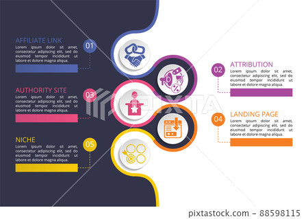 Infographic Affiliate Marketing template. Icons in different colors. Include Affiliate Link, Attribution, Authority Site, Landing Page and others. Infographic Affiliate Marketing template. Icons in different colors. Include Affiliate Link, Attribution, Authority Site, Landing Page and others. 88598115