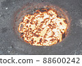 Molten metal in Induction Furnace 88600242