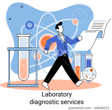 Laboratory diagnostic services, health indicators research, treatment, medical examination in clinic 88606872