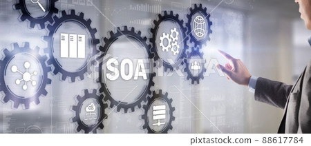 Business model and Information technology concept for Service SOA 88617784