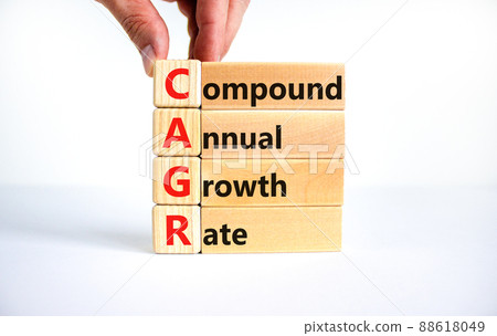 CAGR compound annual growth rate symbol. Concept words CAGR compound annual growth rate on blocks on beautiful white background. Businessman hand. Business CAGR compound annual growth rate concept. 88618049
