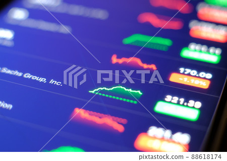 Future stock prices in the world on the screen of a smartphone Future stock prices in the world on the screen of a smartphone 88618174