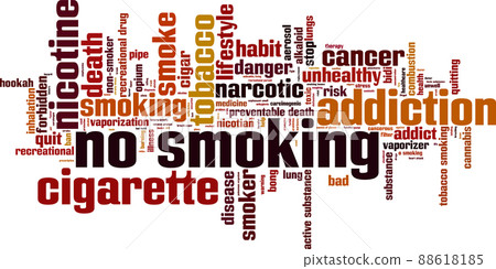 No smoking word cloud No smoking word cloud 88618185