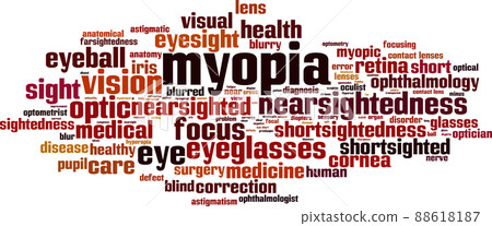 Myopia word cloud Myopia word cloud 88618187